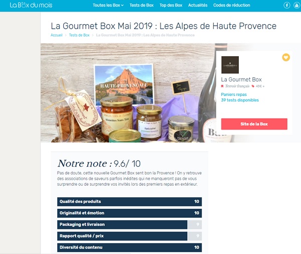 rating-french-gourmet-box-provence